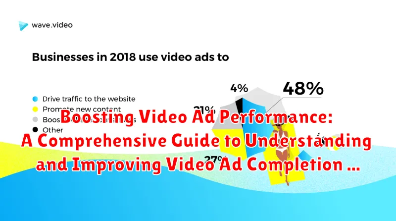 Boosting Video Ad Performance: A Comprehensive Guide to Understanding and Improving Video Ad Completion Rate (VCR)