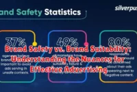 Brand Safety vs. Brand Suitability: Understanding the Nuances for Effective Advertising