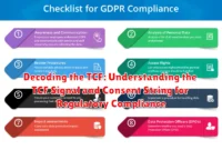 Decoding the TCF: Understanding the TCF Signal and Consent String for Regulatory Compliance
