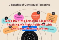 Deep Dive into Semantic Targeting: Reaching the Right Audience with Contextual Understanding