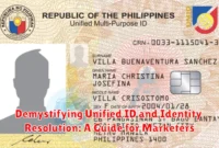 Demystifying Unified ID and Identity Resolution: A Guide for Marketers
