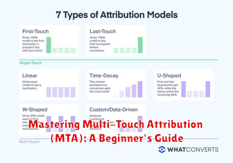 Mastering Multi-Touch Attribution (MTA): A Beginner's Guide