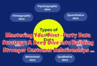 Mastering Your First-Party Data Strategy: A Deep Dive into Building Stronger Customer Relationships