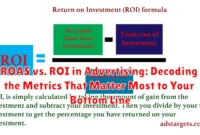 ROAS vs. ROI in Advertising: Decoding the Metrics That Matter Most to Your Bottom Line