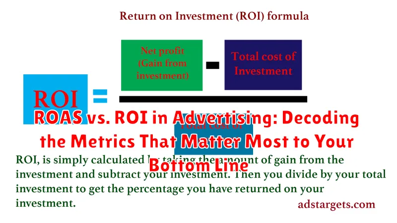 ROAS vs. ROI in Advertising: Decoding the Metrics That Matter Most to Your Bottom Line