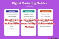 Reach vs. Impressions: Understanding the Key Differences in Digital Advertising Metrics