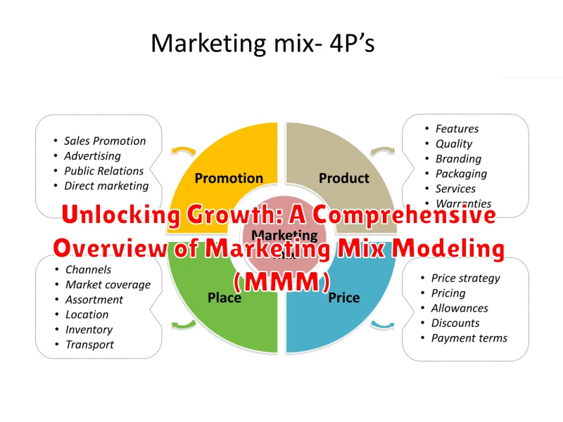 Unlocking Growth: A Comprehensive Overview of Marketing Mix Modeling (MMM)