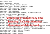 Unlocking Transparency and Security: A Comprehensive Overview of Ads.txt and App-Ads.txt