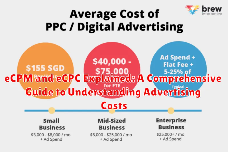 eCPM and eCPC Explained: A Comprehensive Guide to Understanding Advertising Costs