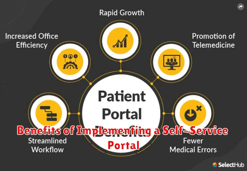 The Power of Self-Service Portals: Definition, Benefits, and Examples ...