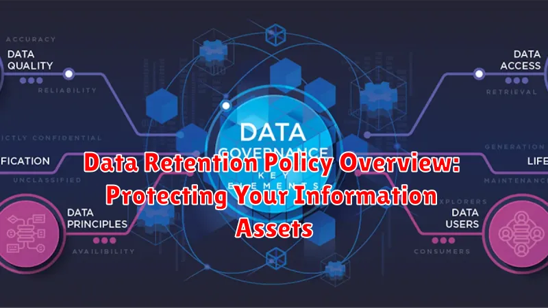 Data Retention Policy Overview: Protecting Your Information Assets