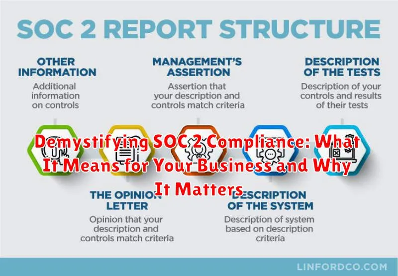 Demystifying SOC 2 Compliance: What It Means for Your Business and Why It Matters