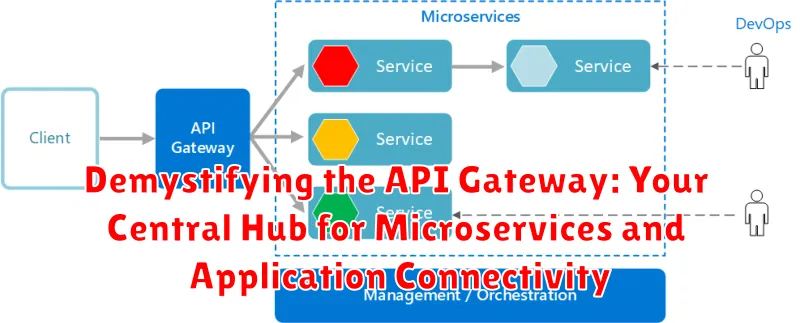 Demystifying the API Gateway: Your Central Hub for Microservices and Application Connectivity