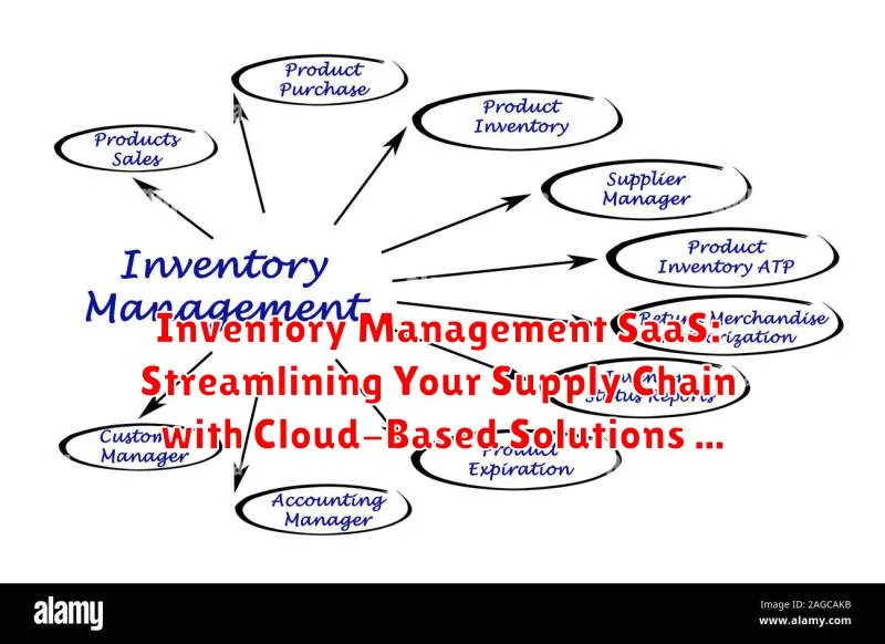 Inventory Management SaaS: Streamlining Your Supply Chain with Cloud-Based Solutions