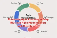 Mastering Agile Planning: A Deep Dive into Agile Planning Tools and Their Benefits