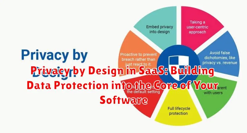 Privacy by Design in SaaS: Building Data Protection into the Core of Your Software