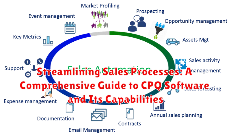 Streamlining Sales Processes: A Comprehensive Guide to CPQ Software and Its Capabilities