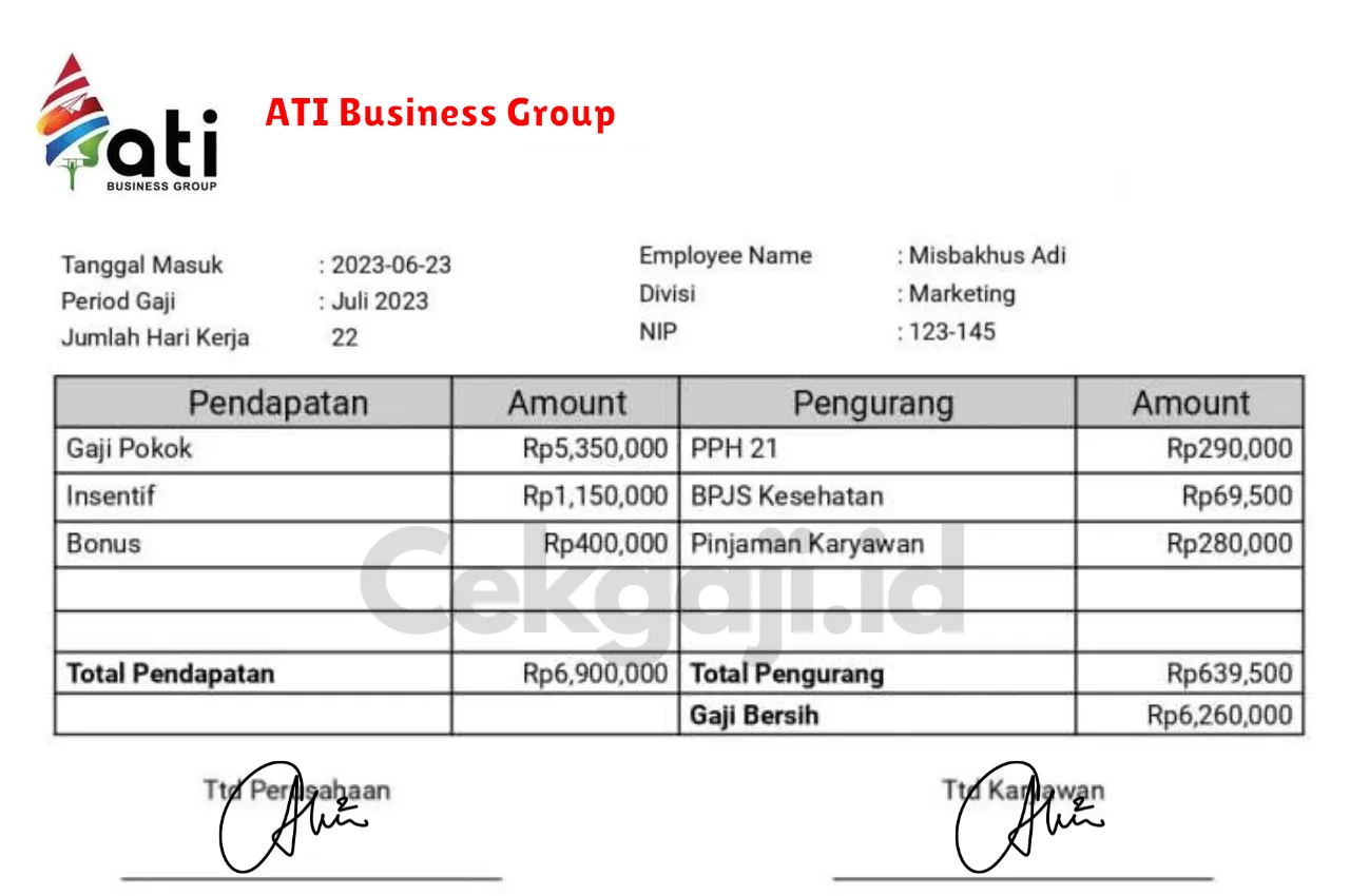 Slip Gaji ATI Business Group