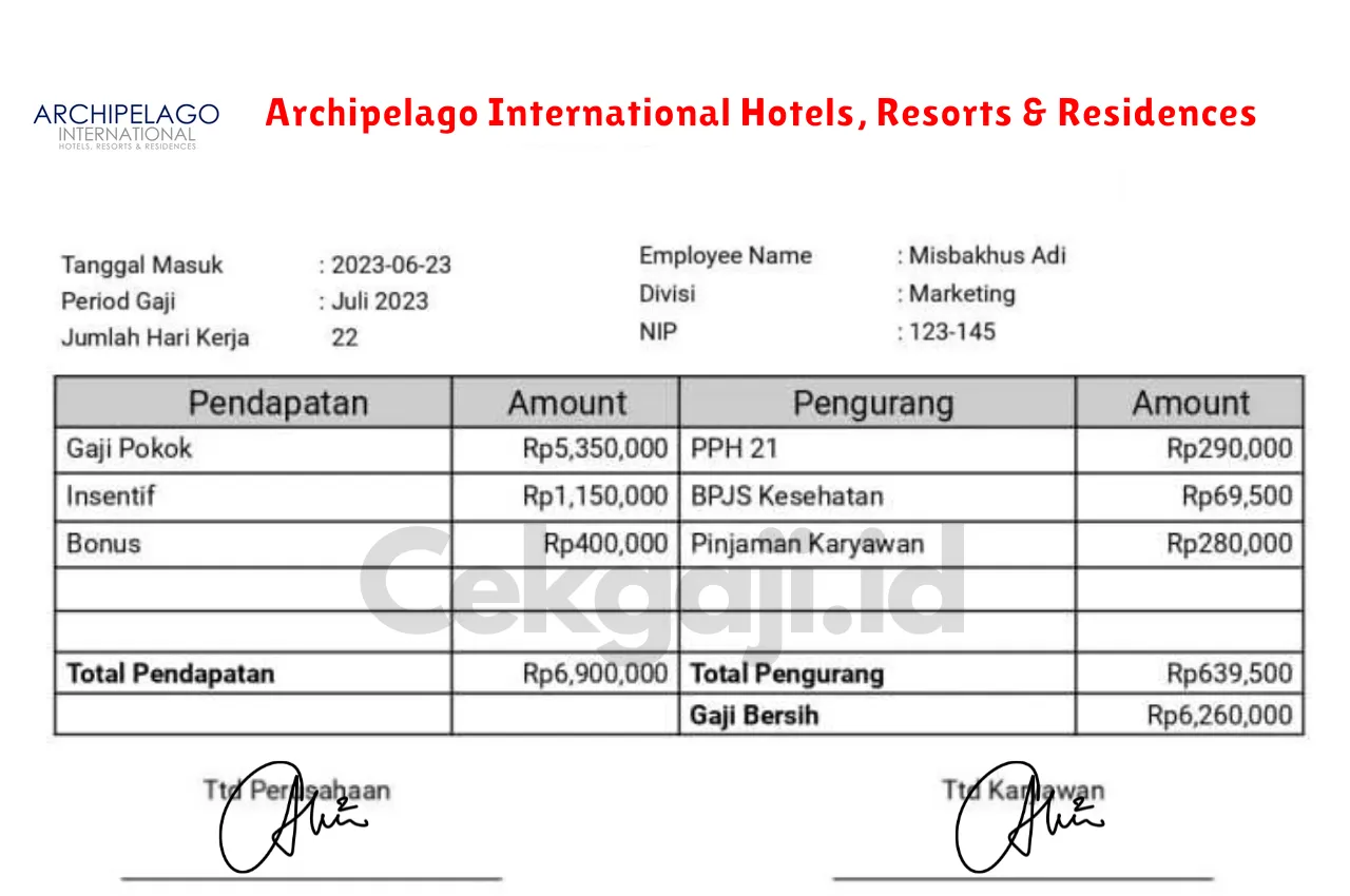 Slip Gaji Archipelago International Hotels, Resorts & Residences