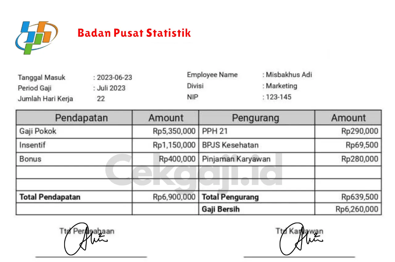 Slip Gaji Badan Pusat Statistik