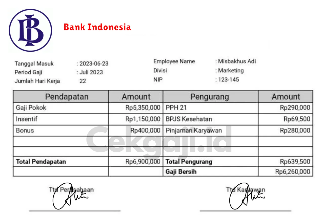 Slip Gaji Bank Indonesia