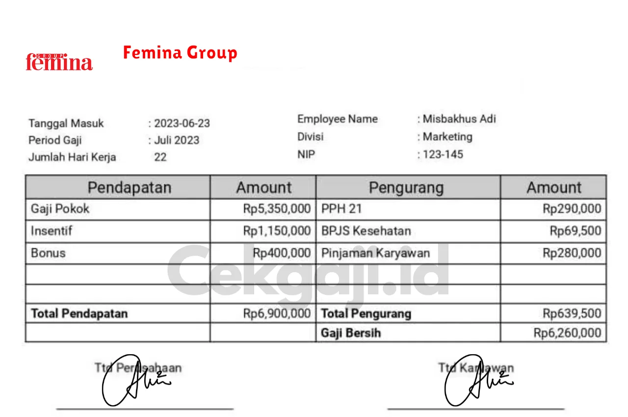 Slip Gaji Femina Group