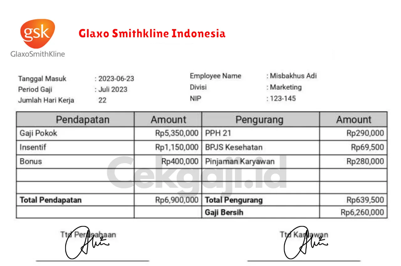 Slip Gaji Glaxo Smithkline Indonesia
