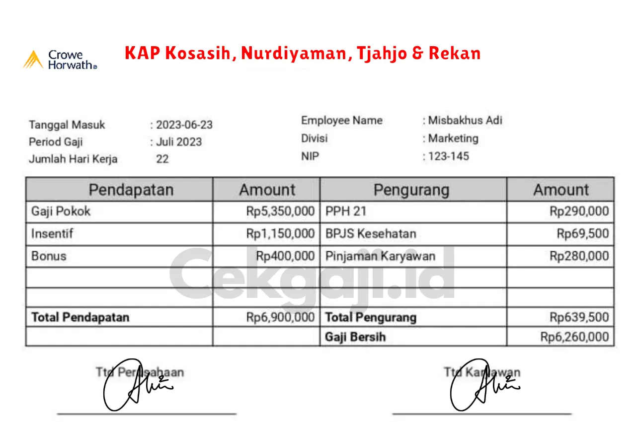 Slip Gaji KAP Kosasih, Nurdiyaman, Tjahjo & Rekan