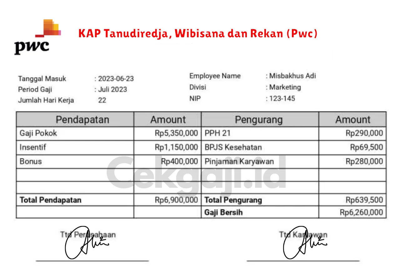 Slip Gaji KAP Tanudiredja, Wibisana dan Rekan (Pwc)