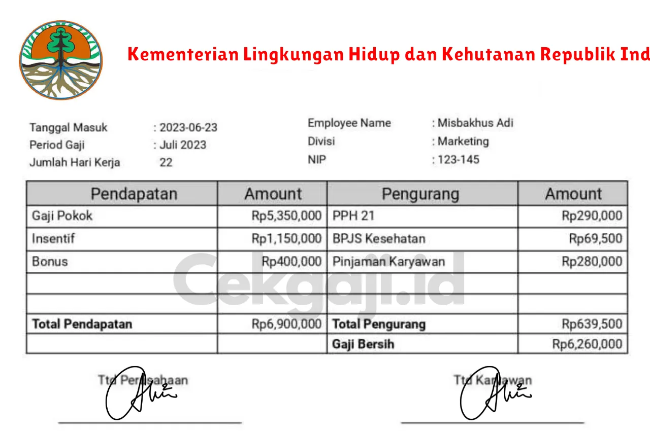 Slip Gaji Kementerian Lingkungan Hidup dan Kehutanan Republik Indonesia
