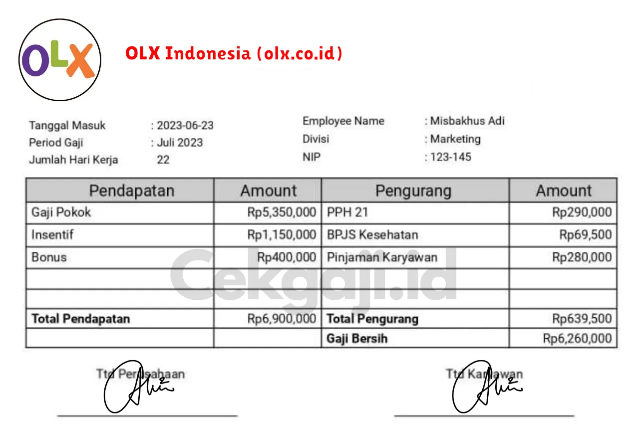 Slip Gaji OLX Indonesia (olx.co.id)