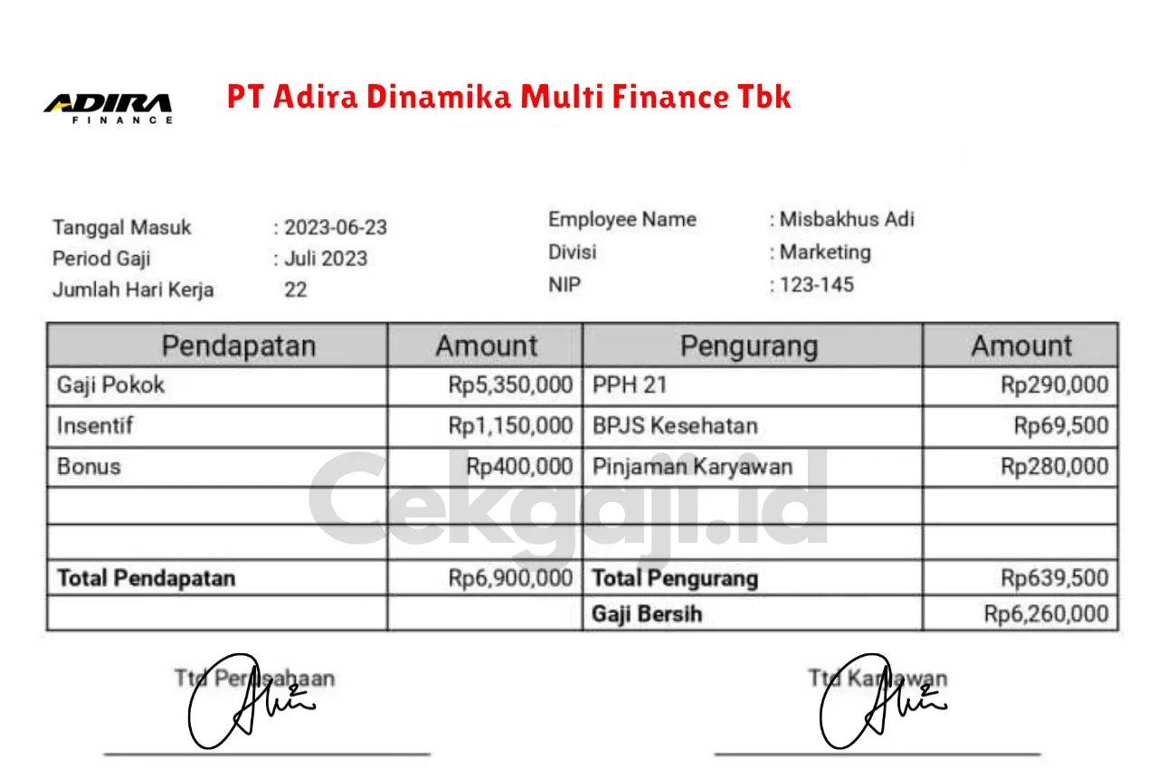 Slip Gaji PT Adira Dinamika Multi Finance Tbk
