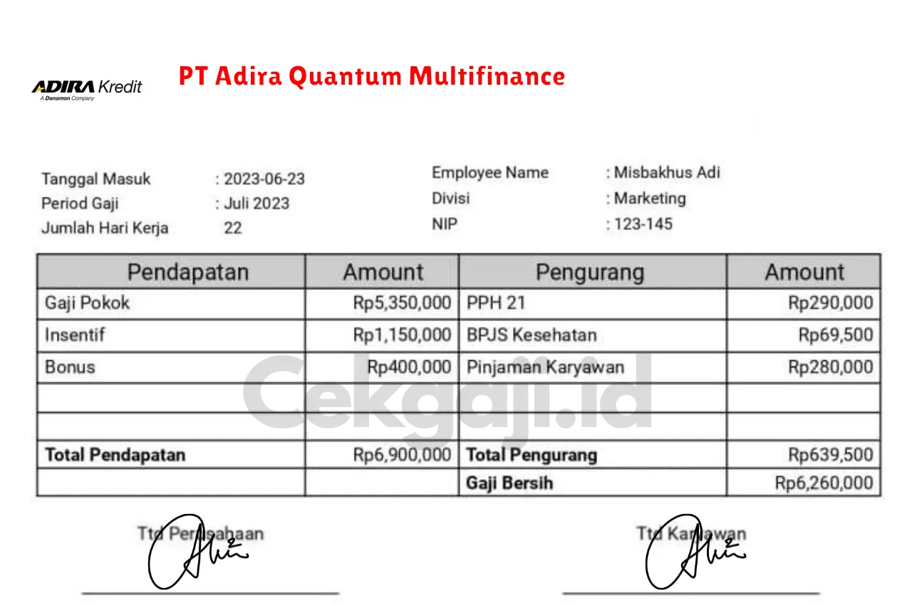 Slip Gaji PT Adira Quantum Multifinance 