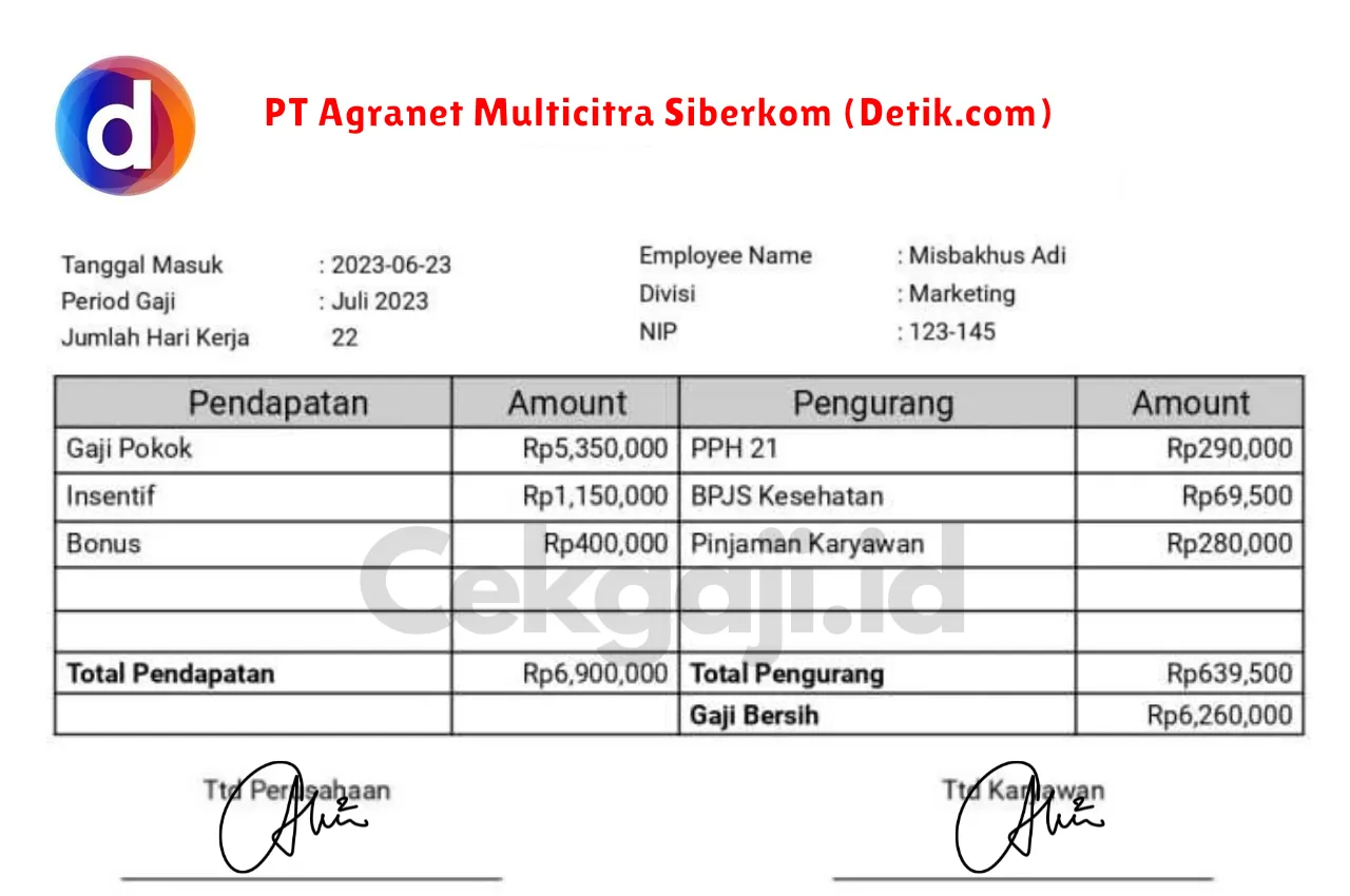 Slip Gaji PT Agranet Multicitra Siberkom (Detik.com)