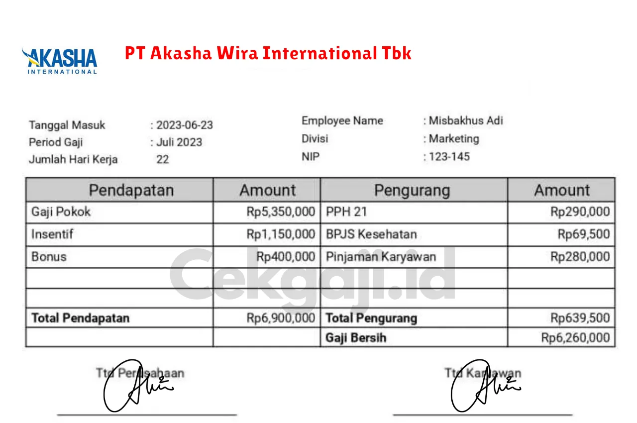 Slip Gaji PT Akasha Wira International Tbk