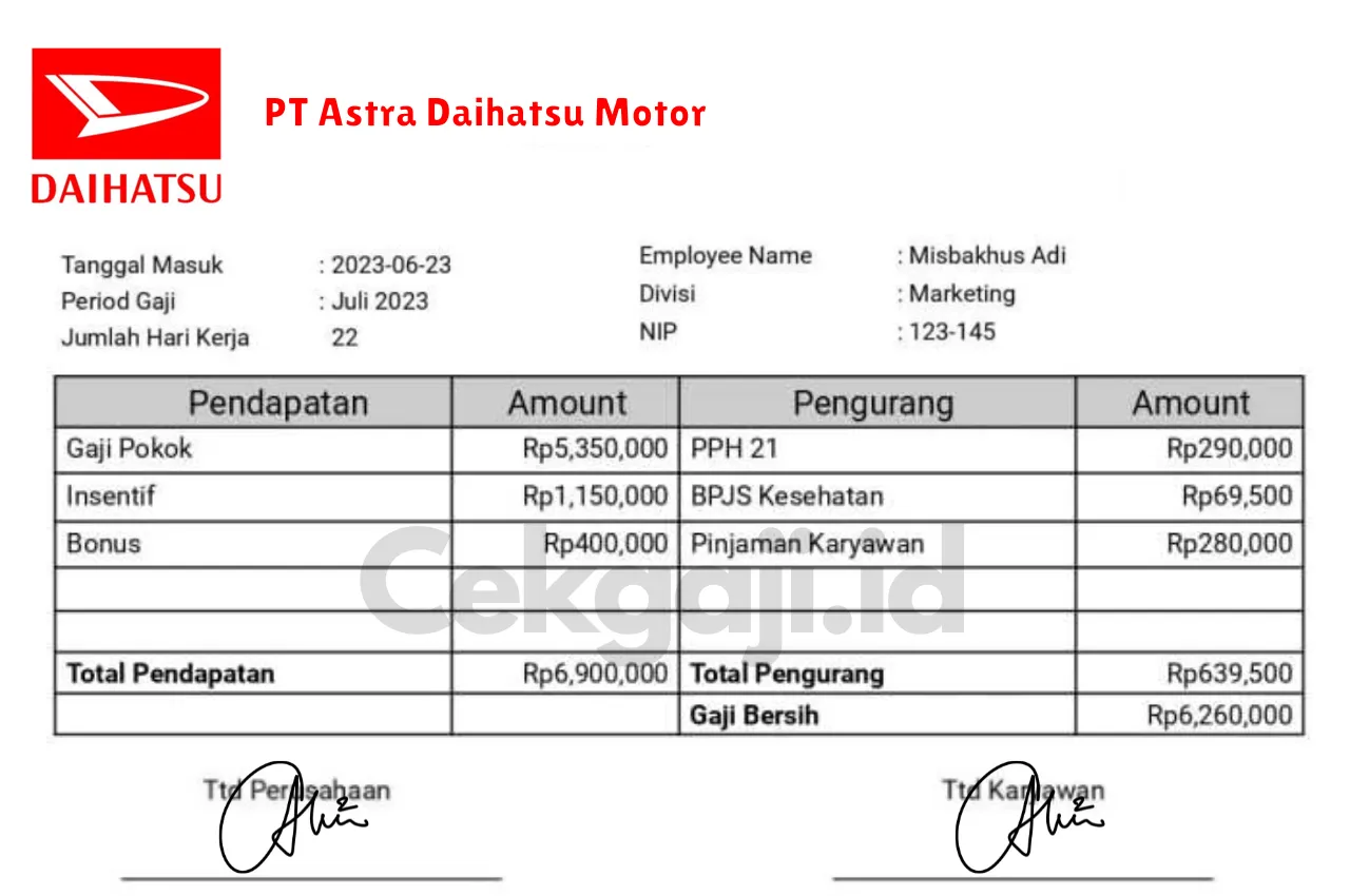 Slip Gaji PT Astra Daihatsu Motor