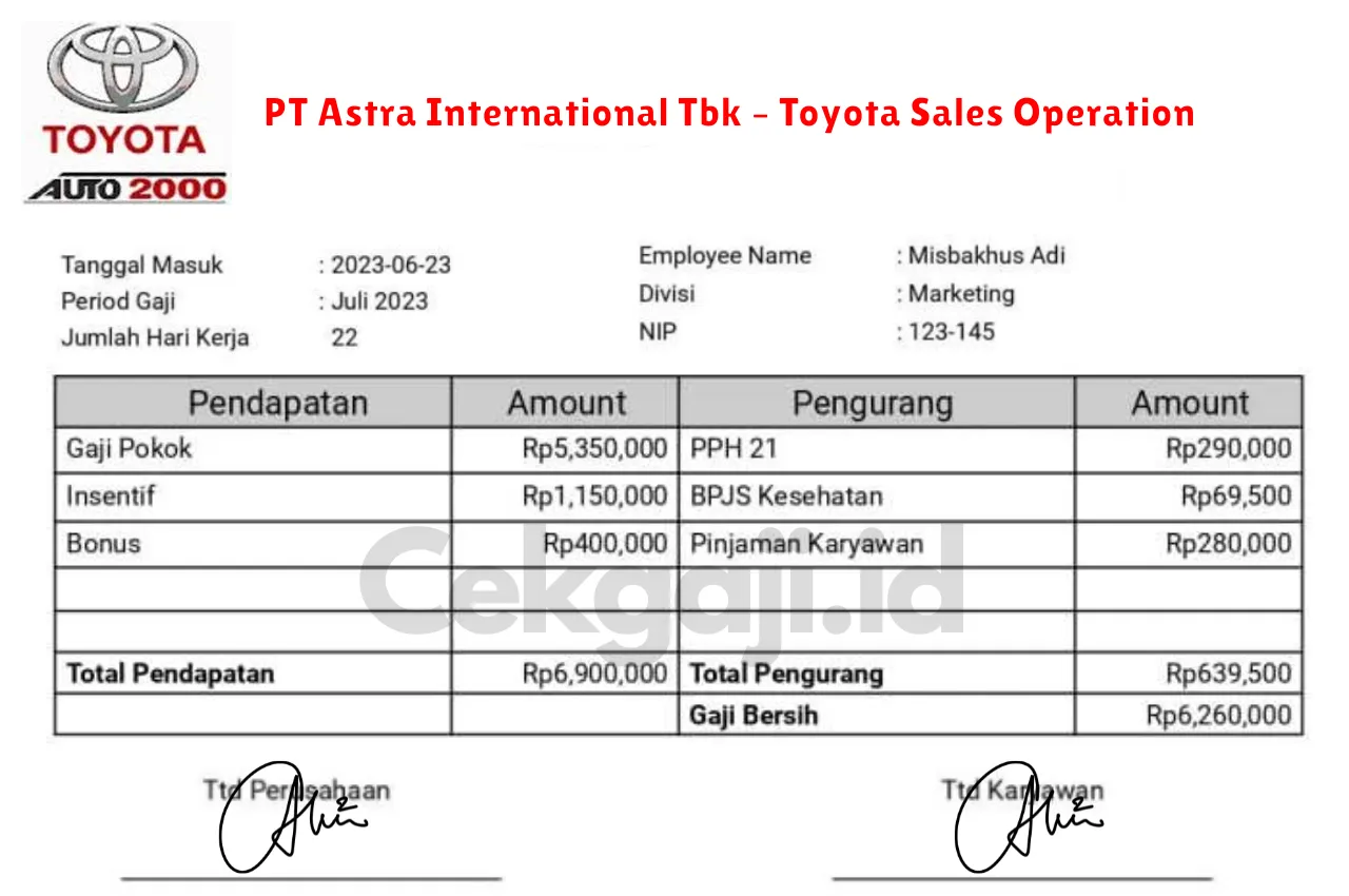 Slip Gaji PT Astra International Tbk – Toyota Sales Operation