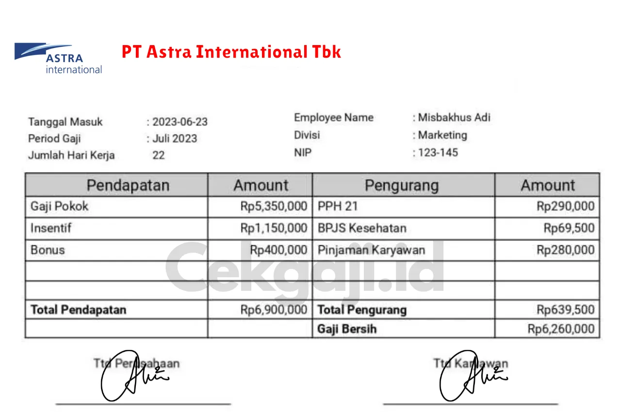 Slip Gaji PT Astra International Tbk