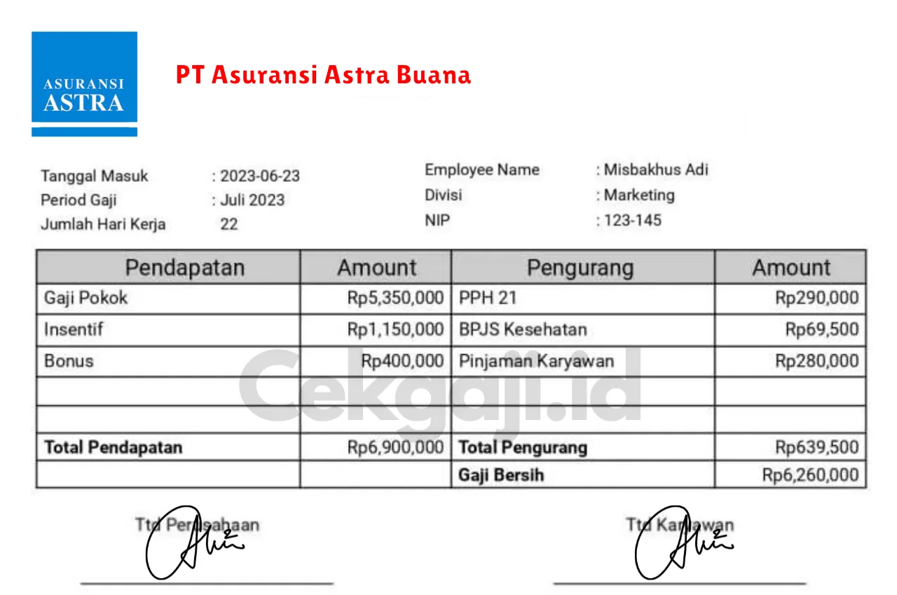 Slip Gaji PT Asuransi Astra Buana