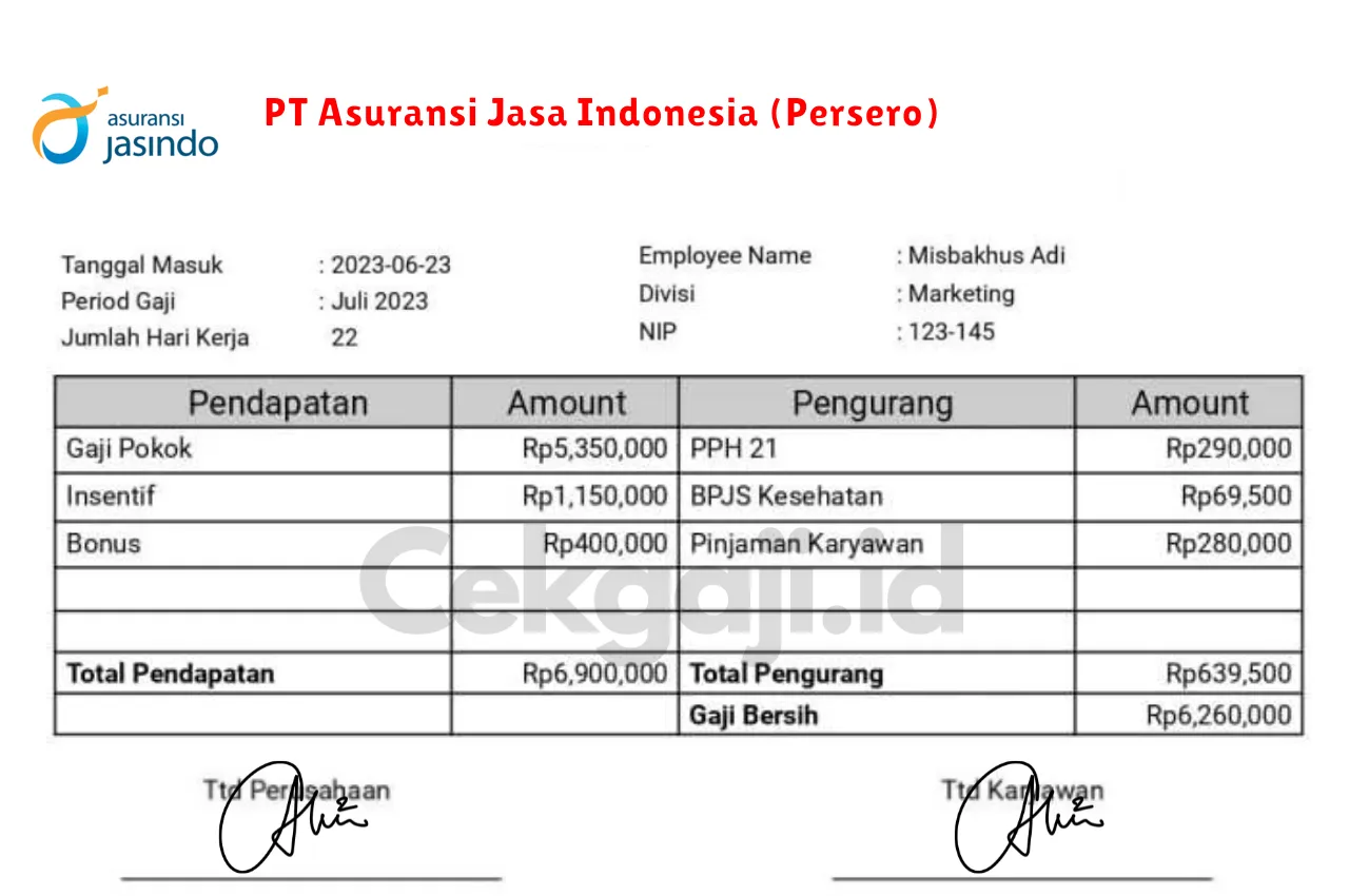 Slip Gaji PT Asuransi Jasa Indonesia (Persero)