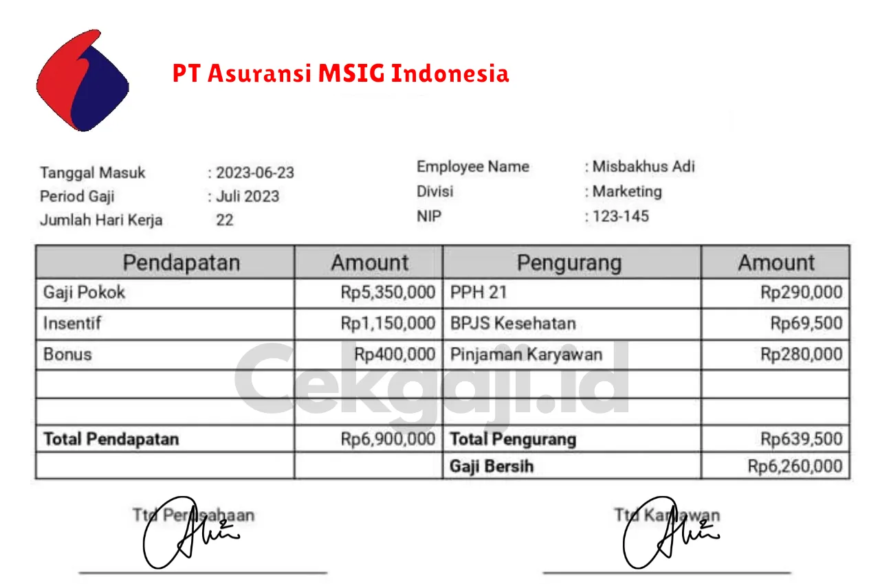 Slip Gaji PT Asuransi MSIG Indonesia