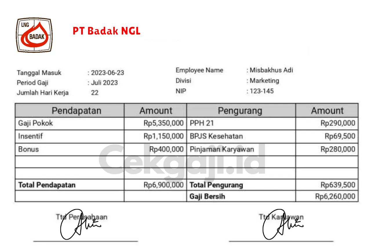 Slip Gaji PT Badak NGL