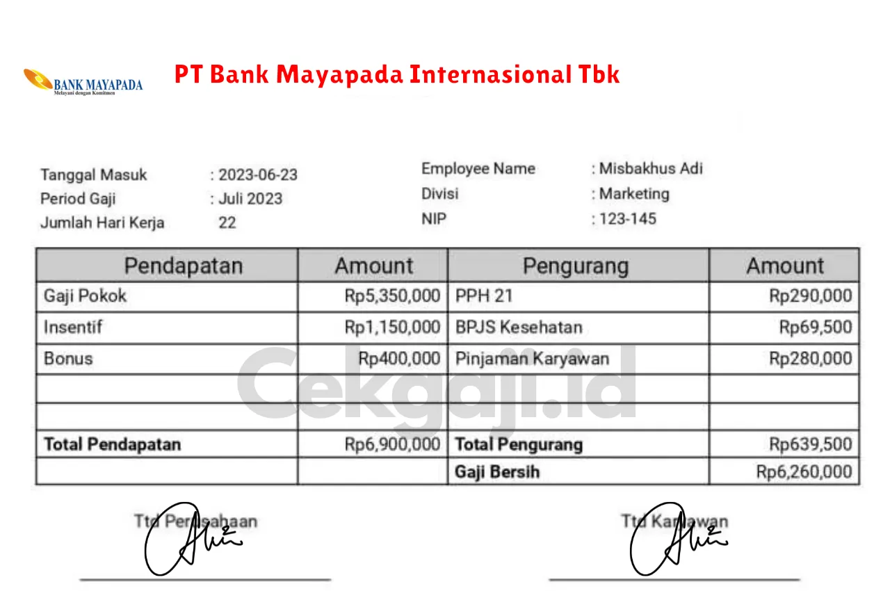 Slip Gaji PT Bank Mayapada Internasional Tbk