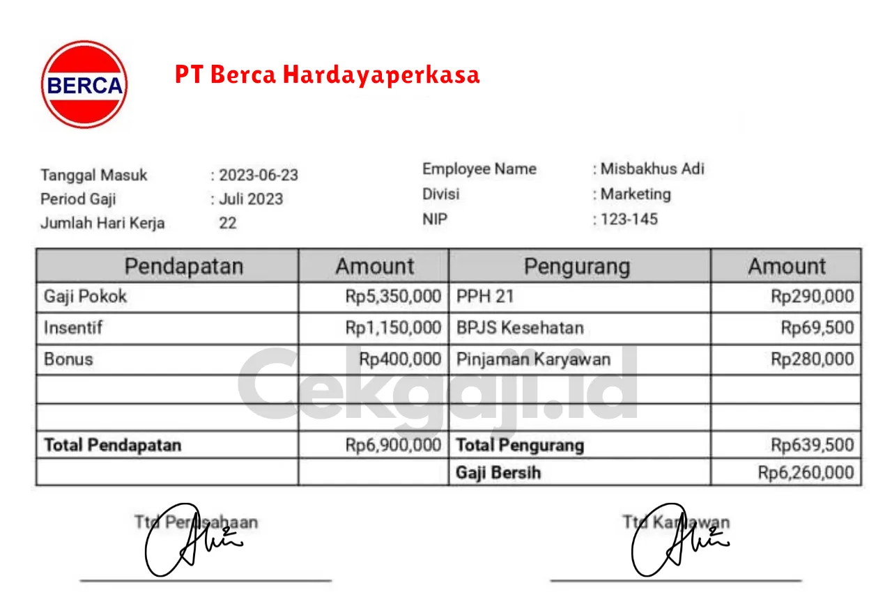Slip Gaji PT Berca Hardayaperkasa