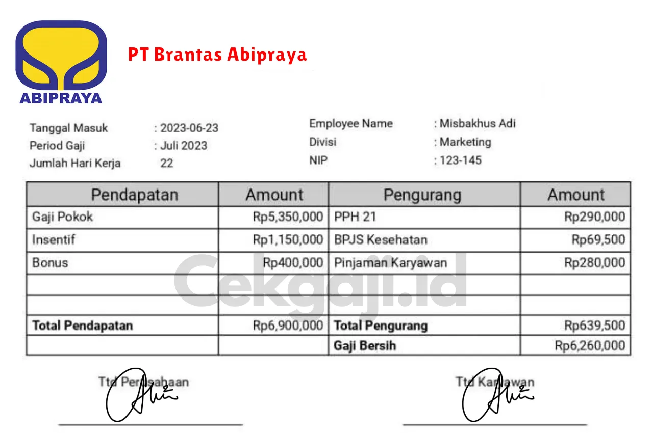 Slip Gaji PT Brantas Abipraya