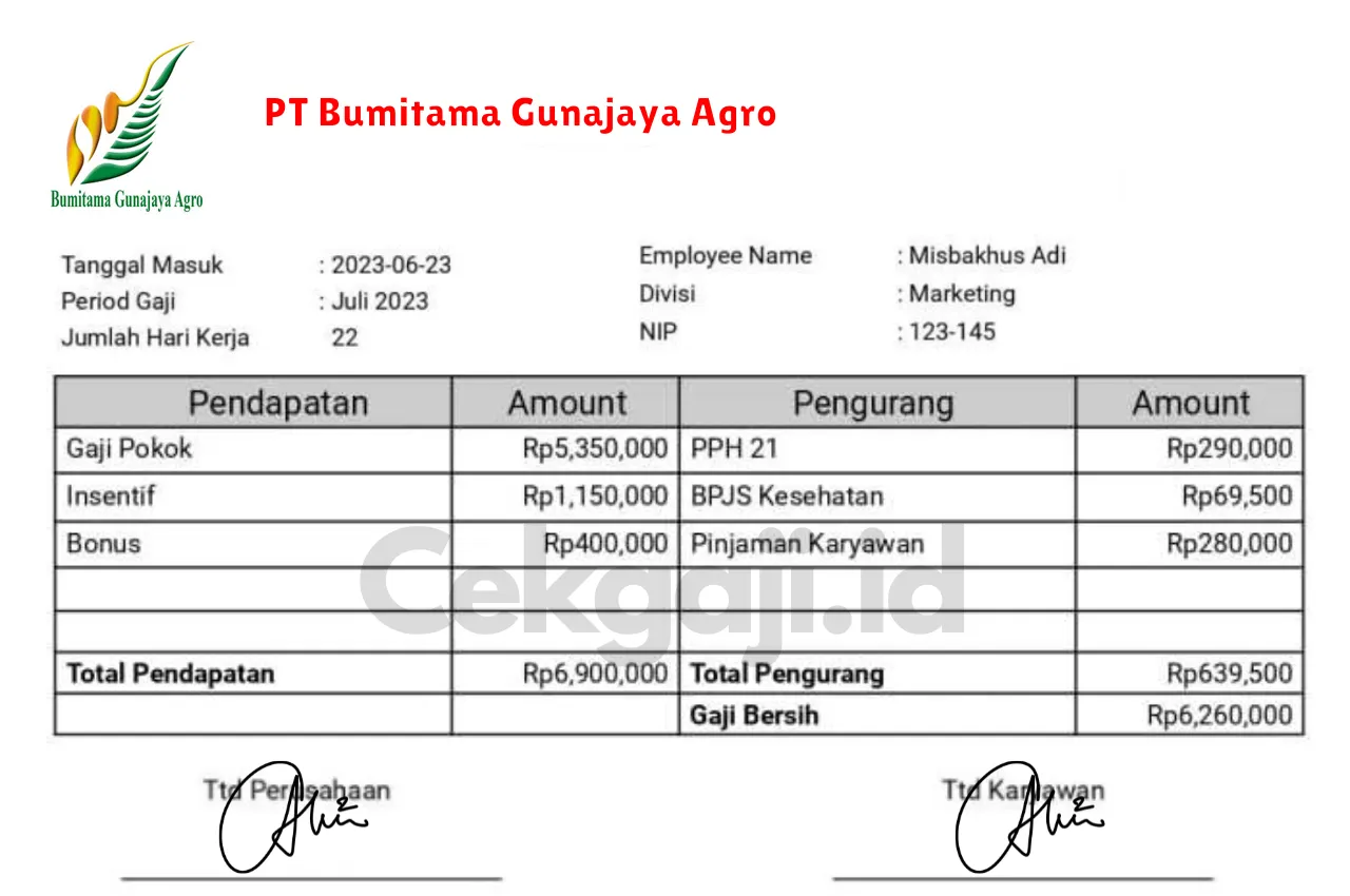 Slip Gaji PT Bumitama Gunajaya Agro
