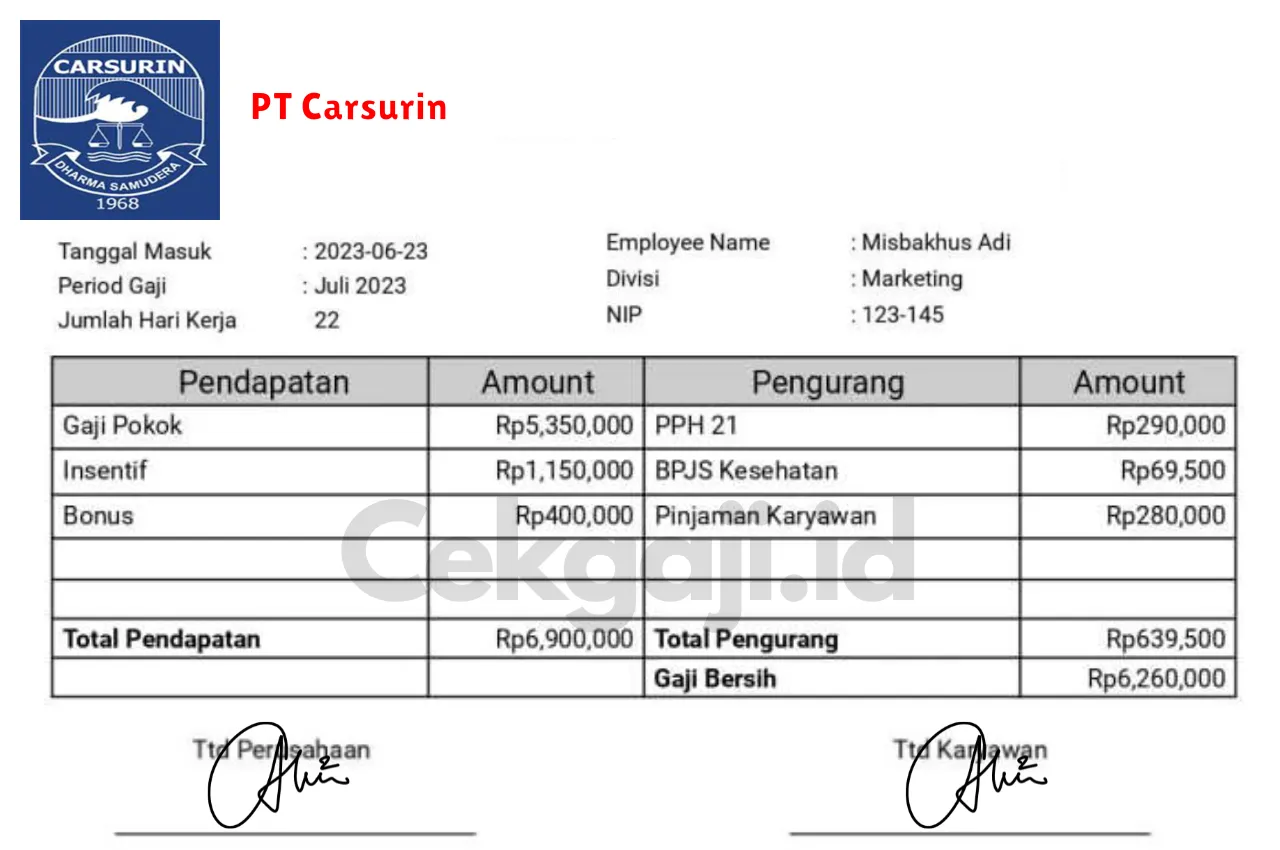 Slip Gaji PT Carsurin