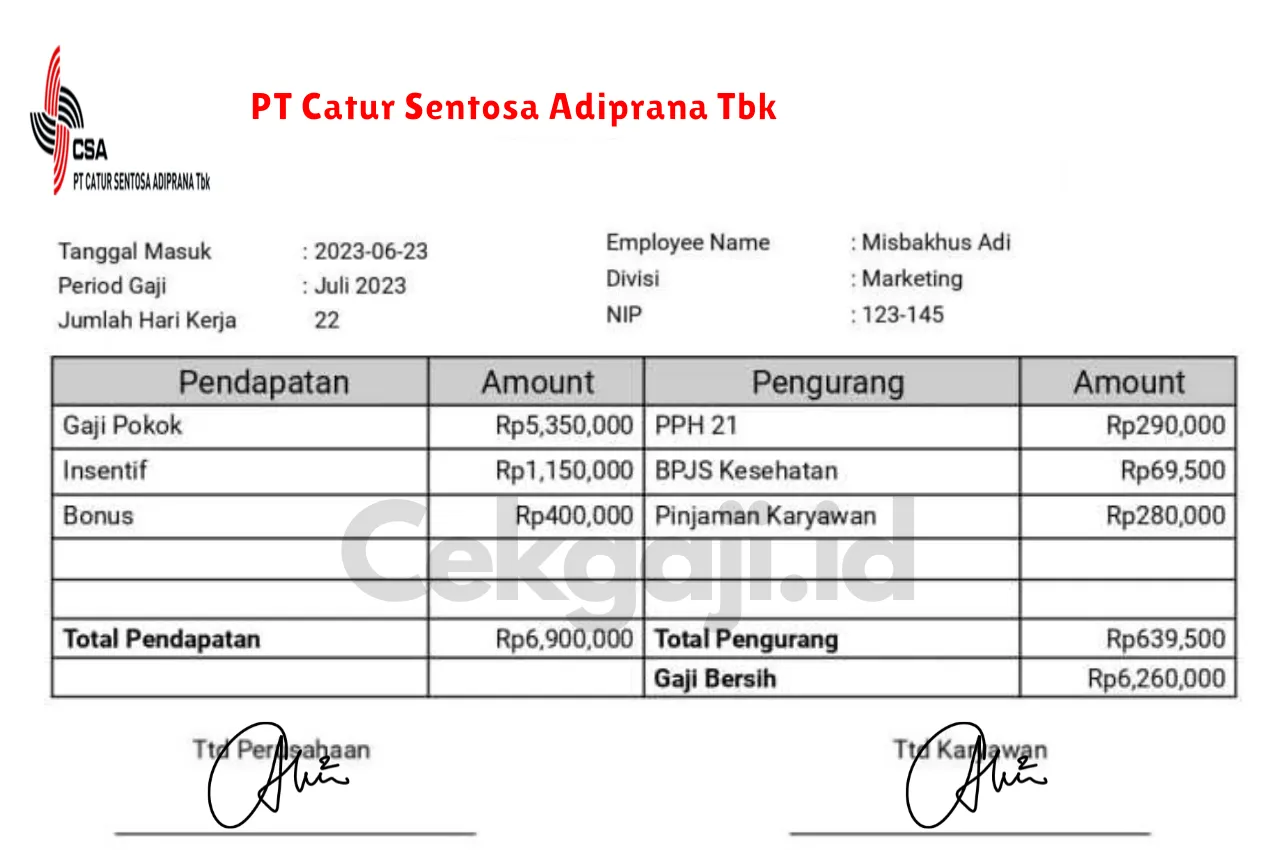 Slip Gaji PT Catur Sentosa Adiprana Tbk