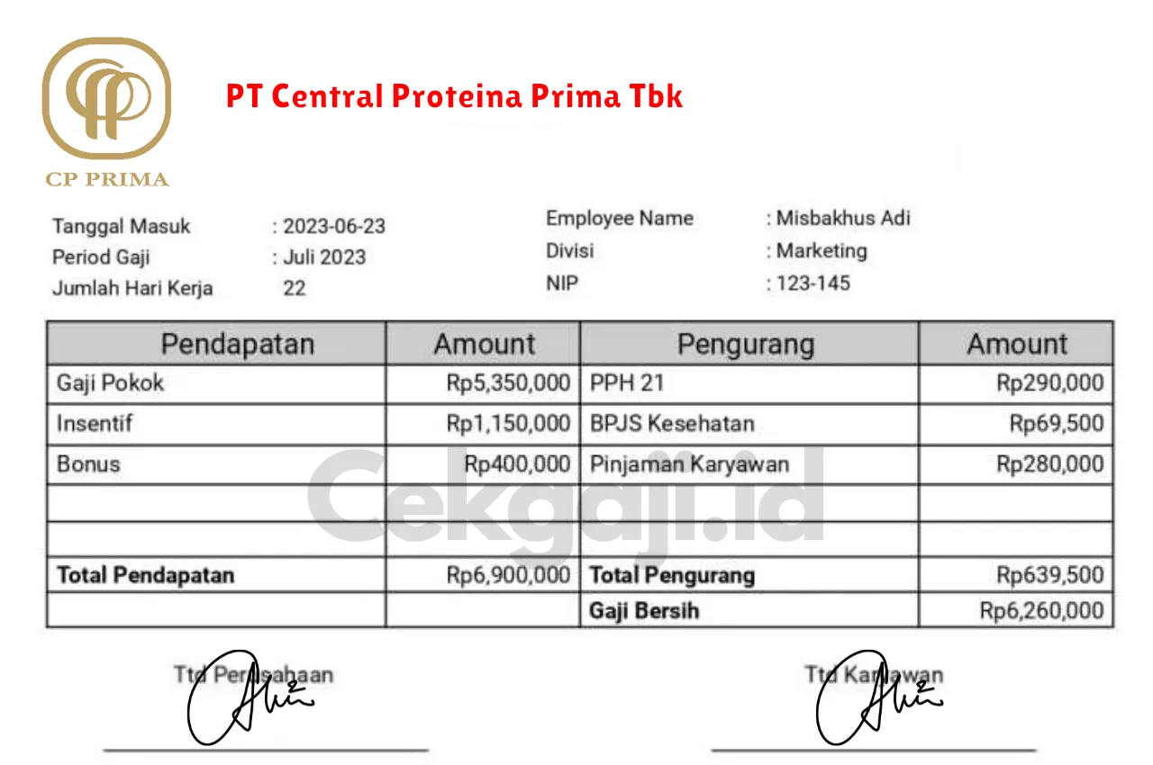Slip Gaji PT Central Proteina Prima Tbk