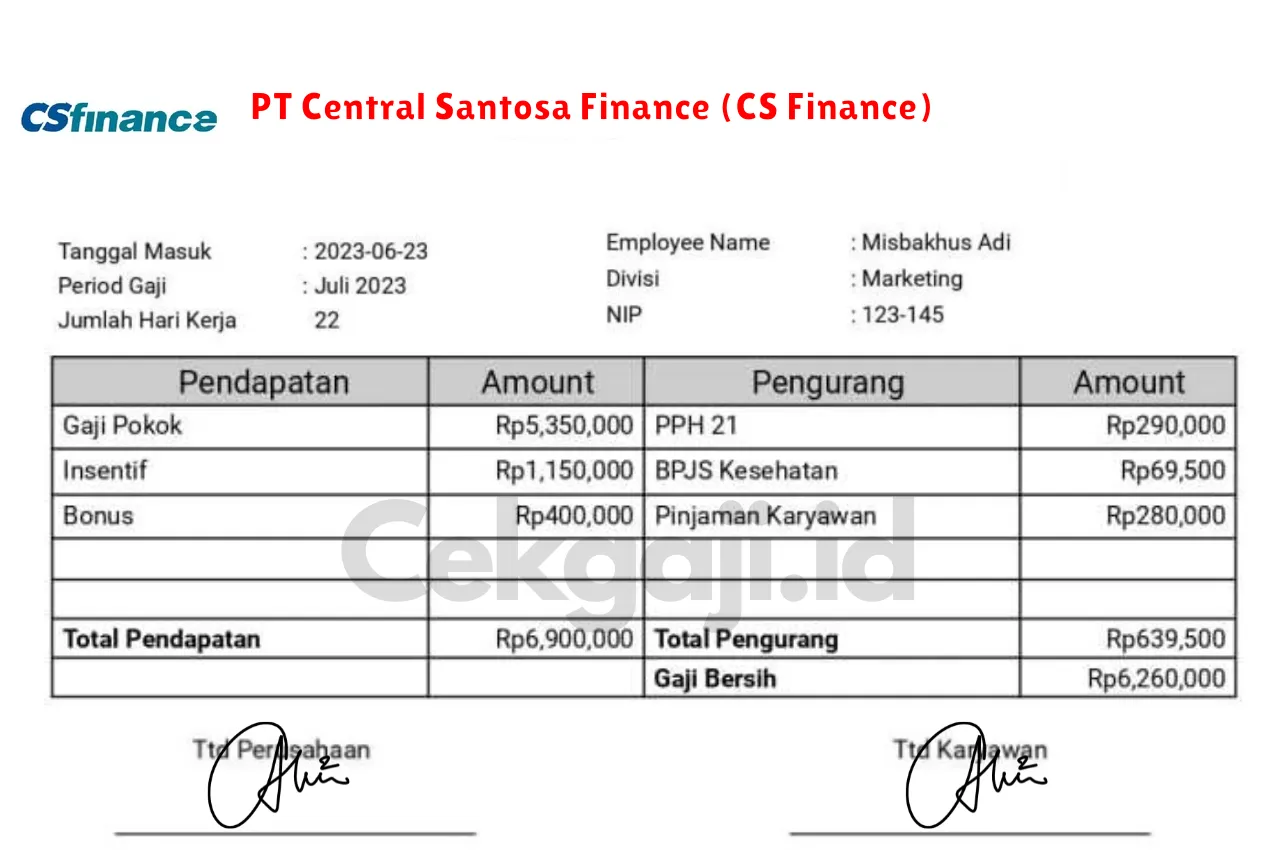 Slip Gaji PT Central Santosa Finance (CS Finance)